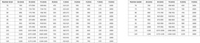 Mexen Mist T kabina prysznicowa uchylna prawa 120 x 90 cm, czarna ramka, czarna - 8A4T-120-090-70-70-P