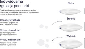 Zestaw NOMO - Kołdra Zimowa 200x200 + 2x Poduszka Classic 70x80