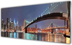 Szkło do Kuchni na Ścianę Most Nad Miejską Rzeką