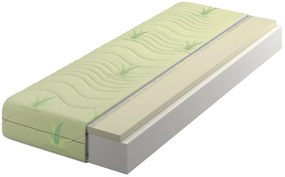 Materac piankowy z visco i pokrowcem aloe vera 120x200 D6-E49
