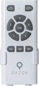 Czarny wentylator sufitowy z LED i pilotem - Sofia