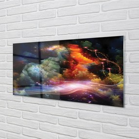 Panel szklany do Kuchni Futurystyczna Wizja Przestrzeni