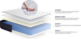 Materac Actimemo tech 180x200cm + zestaw podstawa lózka