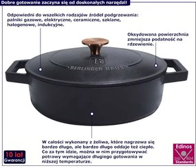 Żeliwny garnek z pokrywą Z8-D39