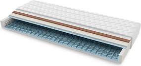 Materac MODENA - Rozmiar: 70x235 cm, Wysokość: 16 cm