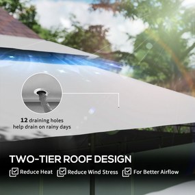 Outsunny pawilon ogrodowy 3x4 m z odpinanymi zasłonami, podwójnym dachem i metalową konstrukcją, ciemnoszary | Aosom PL