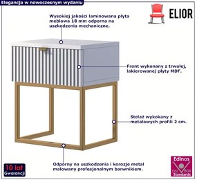 Biała szafka nocna ryflowana z szufladą Ampi