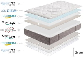Twardy/średnio twardy piankowy materac dwustronny 120x200 cm Platinum Classic – Moonia