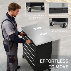 HOMCOM Szafka narzędziowa z 5 szufladami, przenośna skrzynia narzędziowa na kółkach, wózek narzędziowy ze stali, odcień srebra+czarny