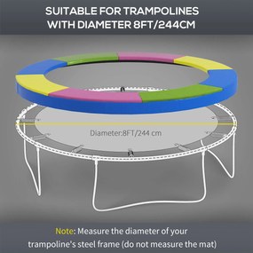 SPORTNOW Zamienny ochraniacz na krawędź trampoliny, wodoodporny, odporny na rozdarcia, Ø244 cm, kolorowy