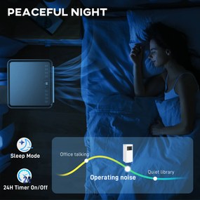 HOMCOM 3-w-1 Klimatyzacja, Wentylator z Wyświetlaczem LED, Zmywalnym Filtrem, Timerem, Biała