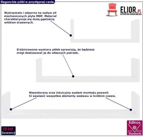 Zestaw białych półek ściennych - Baffic 3X