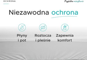 Nieprzemakalny frotowy ochraniacz na materac GUARD 180 x 200 cm