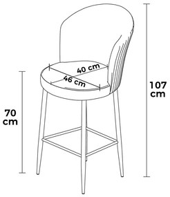 Zestaw krzeseł barowych Uras Anthracite and White,2 szt., 2 szt.