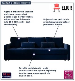 Granatowa welurowa sofa rozkładana L1-W32