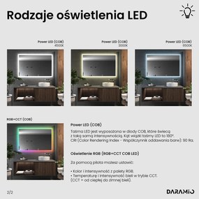 Lustro łazienkowe z oświetleniem LED F3