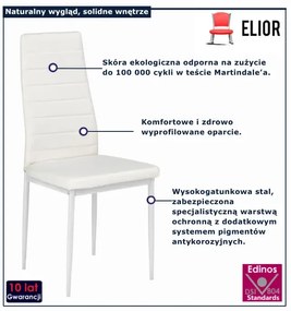 Białe Tapicerowane Krzesło Metalowe P4-T78