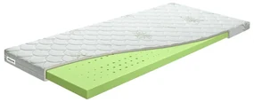 Średnio twardy piankowy topper 140x200 cm – BENAB