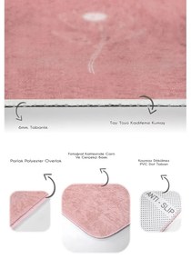 Różowe aksamitne dywaniki łazienkowe zestaw 2 szt. 60x100 cm – Mila Home