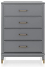 Szara komoda CosmoLiving by Cosmopolitan Westerleigh, 75x106 cm
