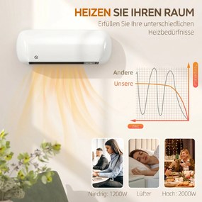 HOMCOM Ścienny grzejnik nadmuchowy 2000W ceramiczny grzejnik ścienny z wentylatorem, 2 poziomy mocy, wyświetlacz LED, termostat, biały | Aosom PL