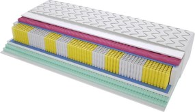Materac BADALONA MOLET MULTIPOCKET - Rozmiar: 70x205 cm, Wysokość: 22 cm
