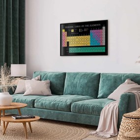 Plakat Tablica Mendelejewa 30x21 cm z ramą czarną bez marginesu ARTGEIST B