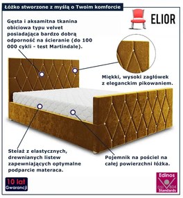 Musztardowe pikowane łóżko welurowe 5 rozmiarów E5-T29