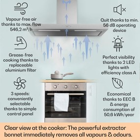 Klarstein Limelight Okap przyścienny 120 cm