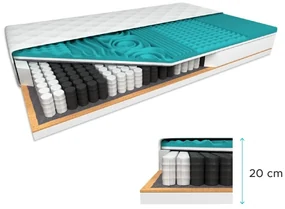 Materac kokosowy COCO MAXI 20 cm 80 x 200 cm Ochrona materaca: W TYM ochraniacz na materac