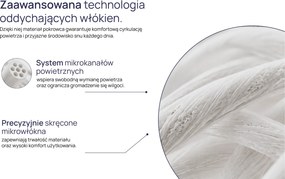 Zestaw NOMO - Kołdra Letnia 180x200 + 2x Poduszka Classic 50x60