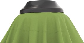 Doppler ACTIVE zielona