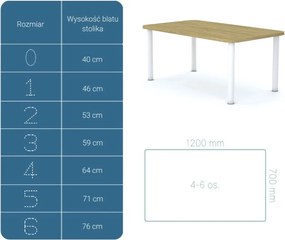 Stół do szkoły Smart prostokątny 120x70 cm, rozmiar 4-6, blat dębowy / nogi białe