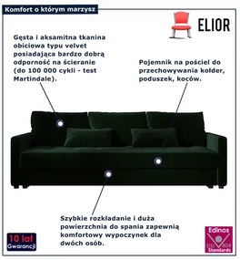 Ciemnozielona welurowa sofa rozkładana z pojemnikiem D2-L20