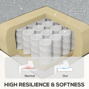 HOMCOM Fotel Relax z Regulowanym Oparciem i Podnóżkiem, Tapicerowany Fotel do Salonu, Szary