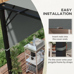 Outsunny Daszek zastępczy do pergoli z ochroną UV, żagiel przeciwsłoneczny do zadaszenia tarasu dla pawilonu 3 x 3 m, ciemnoszary | Aosom PL
