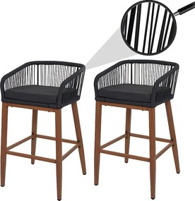 Stołek barowy MCW-O22 (zestaw 2 szt.),  antracyt, poduszka ciemnoszara