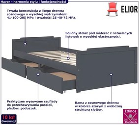 Szare pojedyncze łóżko z szufladami sosnowe 90x200 - Haver