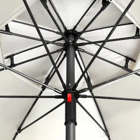 Doppler WINDPROFI NEO niebieski