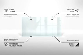 Panel kuchenny transparentny