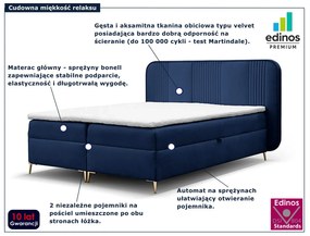 Granatowe welurowe łóżko kontynentalne 4 rozmiary - Averell