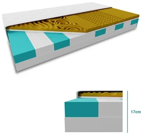 Materac warstwowy VISCO MEMORY 17 cm 120 x 200 cm Ochrona materaca: W TYM ochraniacz na materac