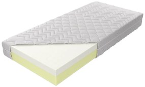 Materac Medivis H2 lub H3 z pianką Visco