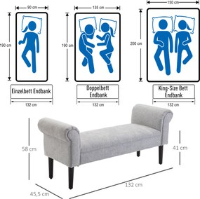 HOMCOM ławka tapicerowana ławka do siedzenia taboret elegancka materiał lniany jasnoszary 103x48x38 cm