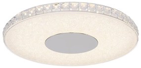 Globo 49336-24R - LED Plafon DENNI 1xLED/24W/230V