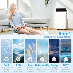 HOMCOM Przenośny klimatyzator 12 000 BTU z technologią inwerterową, 6 w 1 klimatyzacja z automatyczną oscylacją 60°, timerem 24-godzinnym i pilotem | Aosom PL