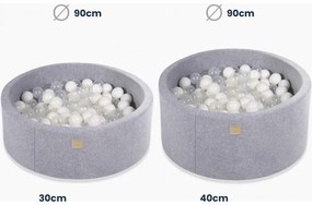 Okrągły suchy basen z piłeczkami 7cm dla dziecka, 90x40cm/300 piłek, bawełniany, ciemnoszary, piłki: żółte, czerwone, czarne - meowbaby®