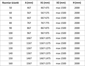 Mexen Lunar ścianka prysznicowa Walk-in prawa 50 x 200 cm, transparent 8 mm, miedź szczotkowana - 830-050-000-65-00-P