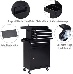 Wózek warsztatowy DURHAND skrzynka narzędziowa z 5 szufladami kółka 360° metalowy 52,5 x 28 x 104,5 cm