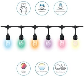 Inteligentna zewnętrzna taśma świetlna LED 8 W – WiZ
